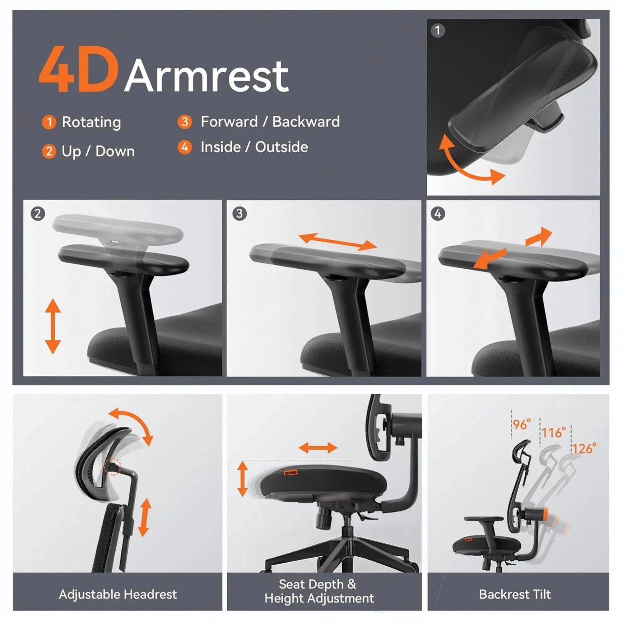 Drogo PosturePro Office Chair for Work from Home, High Back Chair Drogo