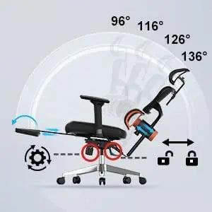 Drogo SitSmart Ergonomic Office Chair for Work from Home Galaxy Incorporation