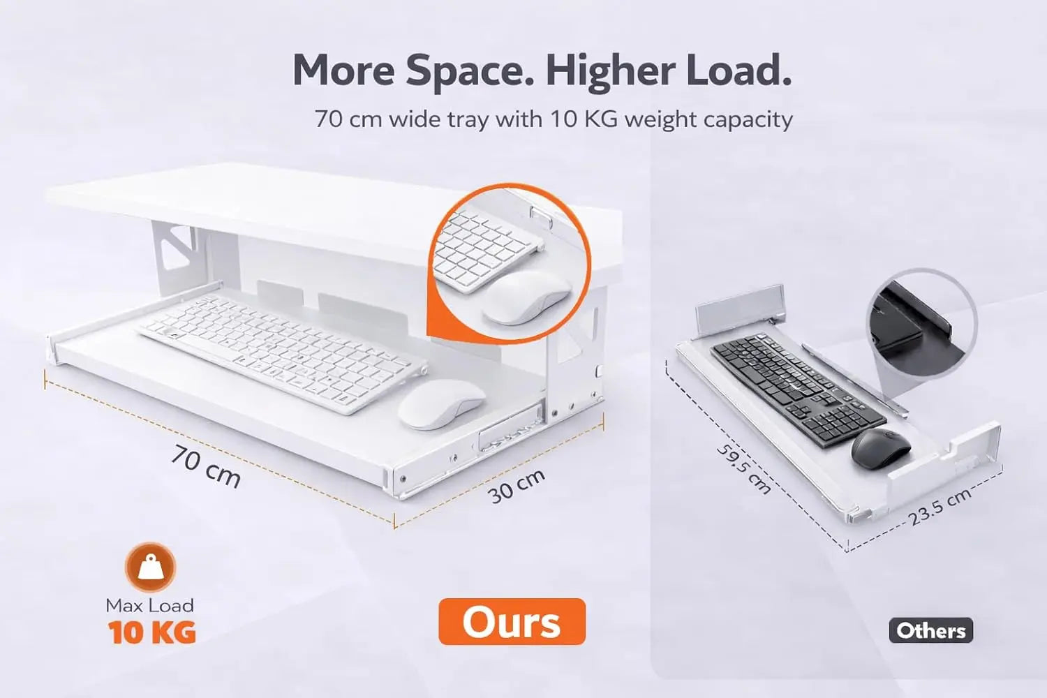 Drogo XX-Large Electric Height Adjustable Table for Office Work with Keyboard Tray Sit Stand Gaming Desk (160x75cm) Drogo India