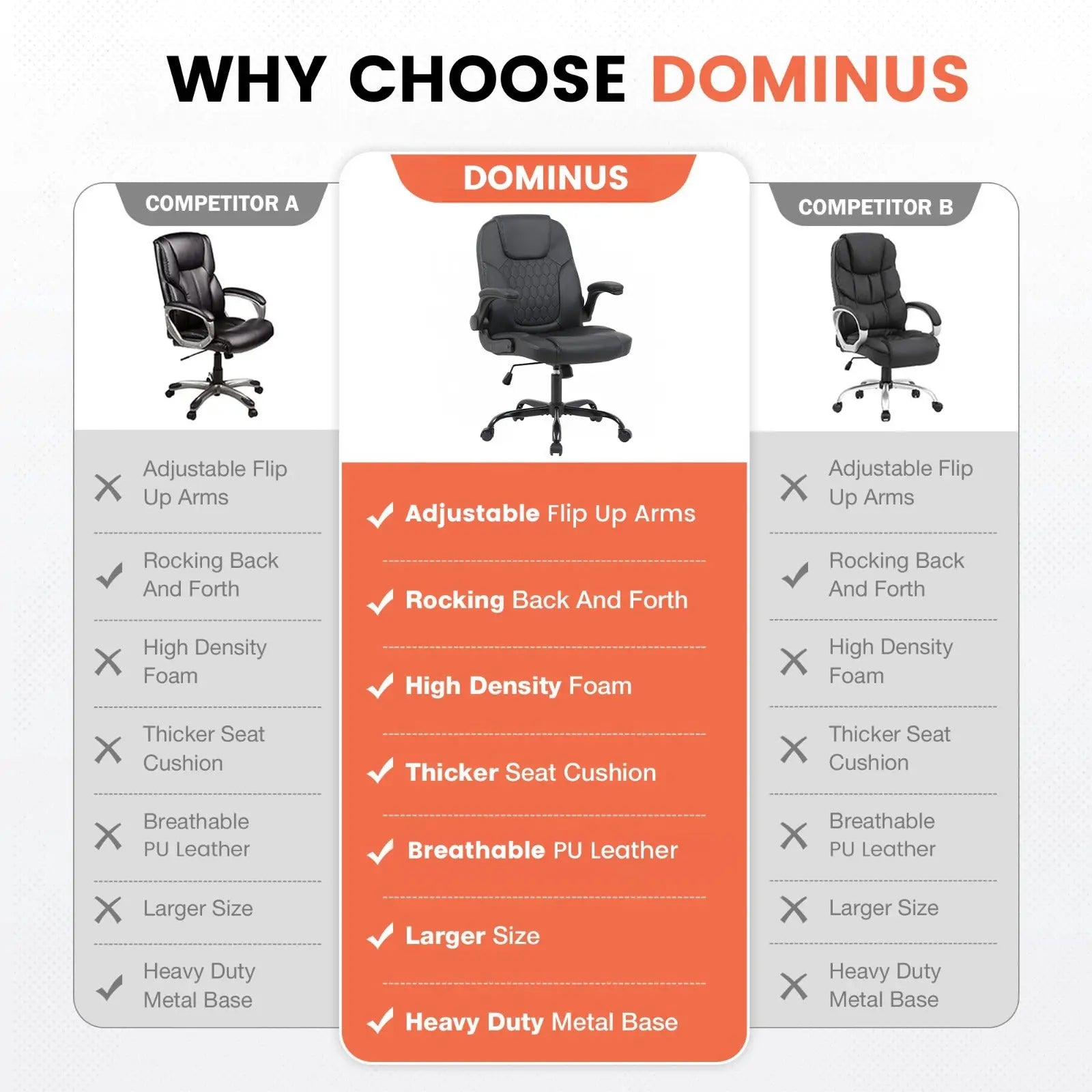 Drogo Aurum Ergonomic Executive Office Chair Drogo India