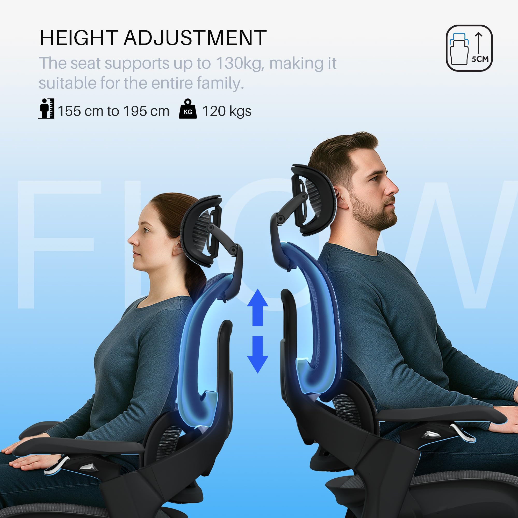 Drogo Ergo Flow Ergonomic Office Chair with Dynamic Lumbar Support & 3D Headrest