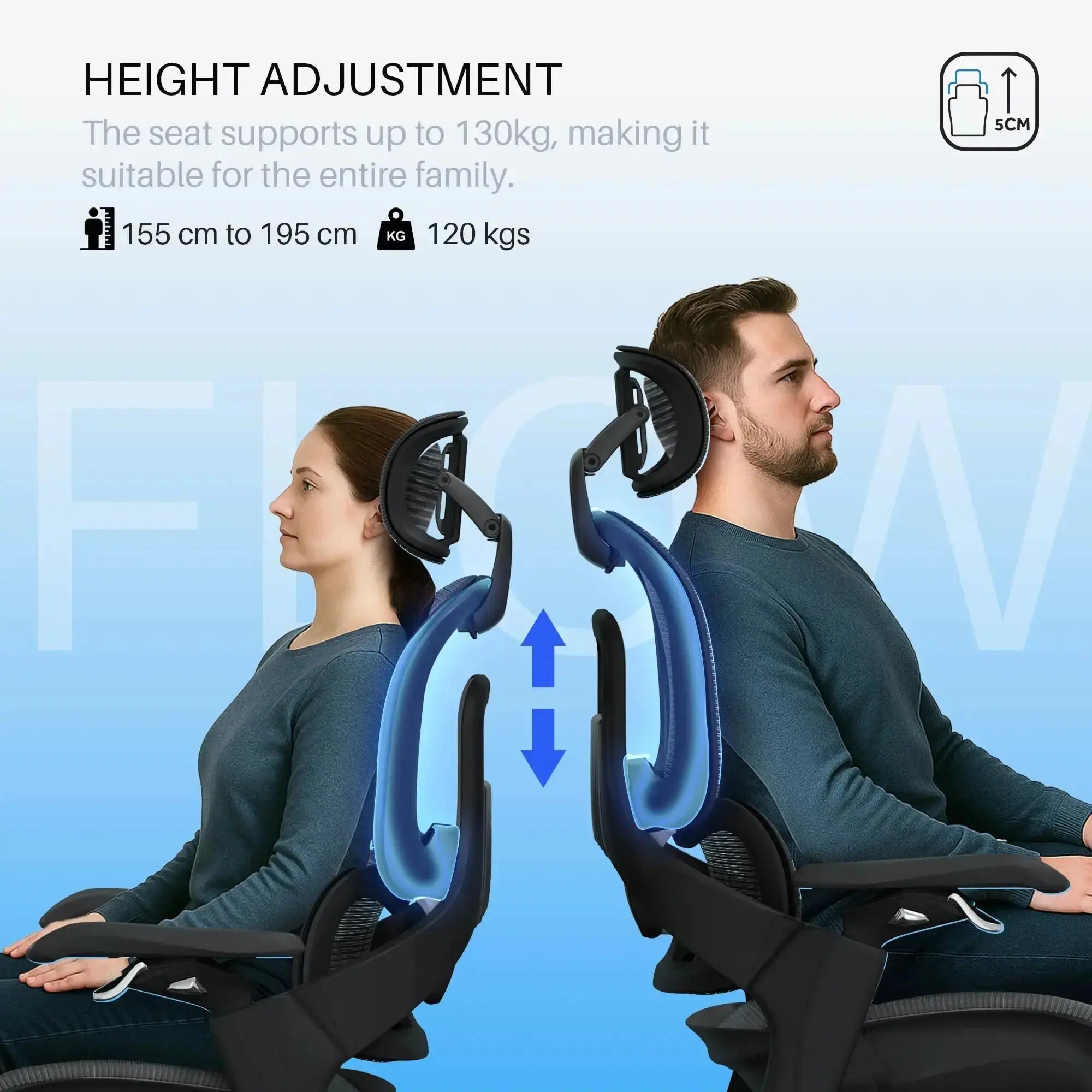 Drogo Ergo Flow Ergonomic Office Chair with Dynamic Lumbar Support & 3D Headrest Drogo India