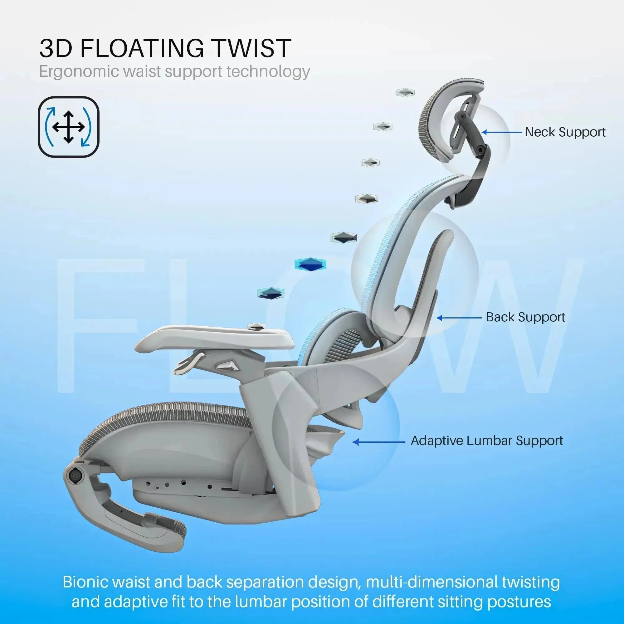 Drogo Ergo Flow Ergonomic Office Chair with Dynamic Lumbar Support & 3D Headrest Drogo India