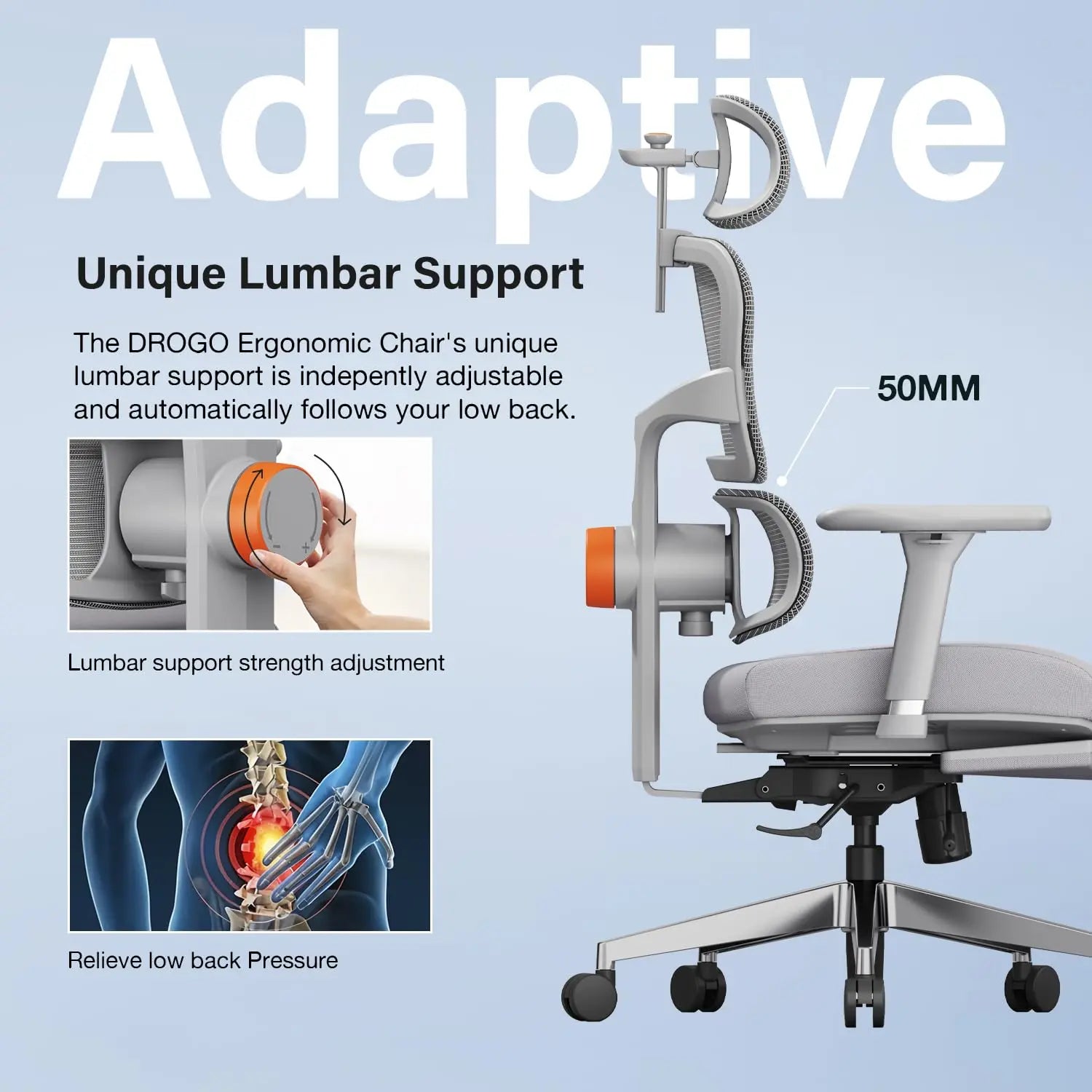 Drogo SitSmart Ergonomic Office Chair for Work from Home Galaxy Incorporation