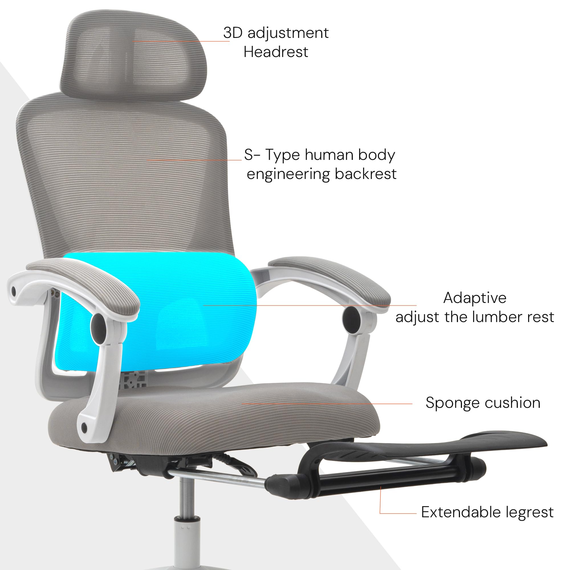 Drogo ComfortPro Premium Ergonomic Office Chair for Work from Home,Mesh Chair for Office
