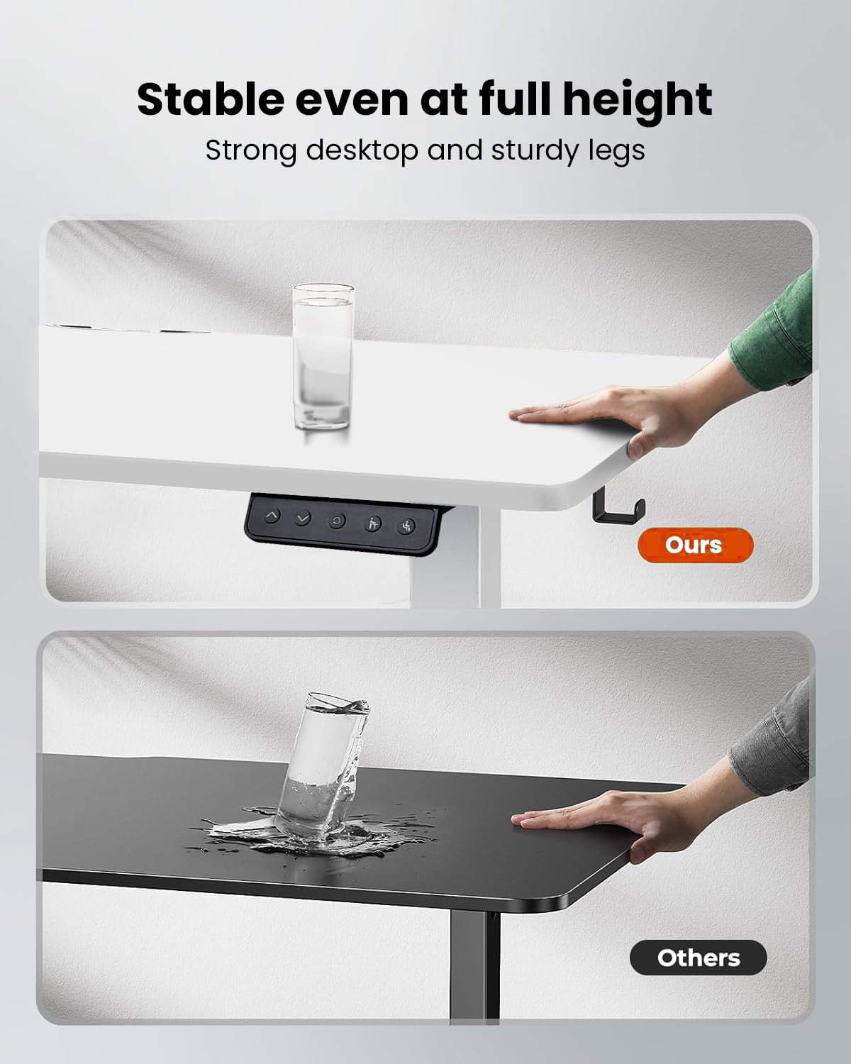 Drogo Artidesk Series Electric Height Adjustable Table Diy, Sit Stand Gaming Desk 110X60Cm - White
