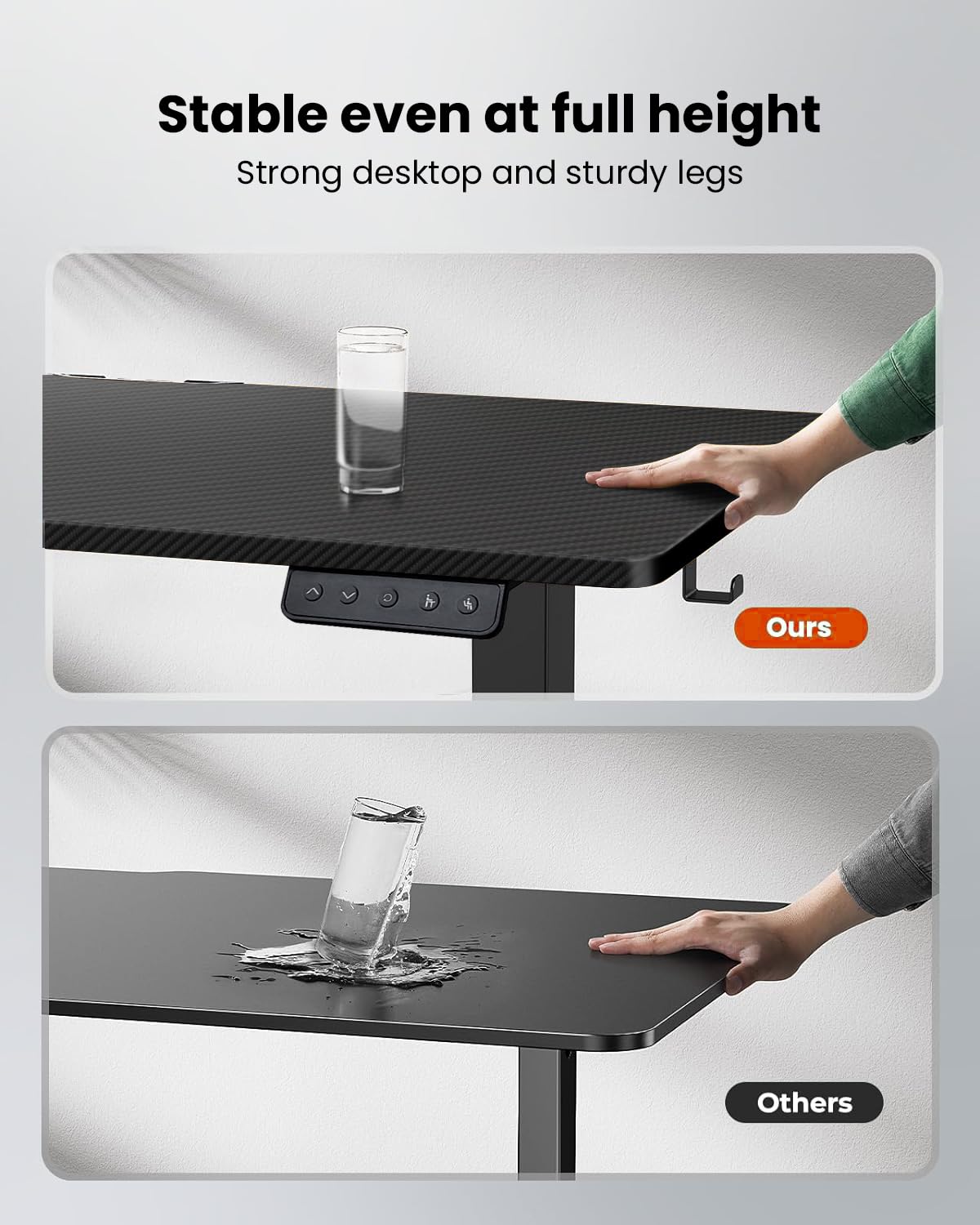 Drogo Artidesk Series Electric Height Adjustable Table Diy, Sit Stand Gaming Desk, with 3 Yr Warranty 120X60Cm - Carbon Black