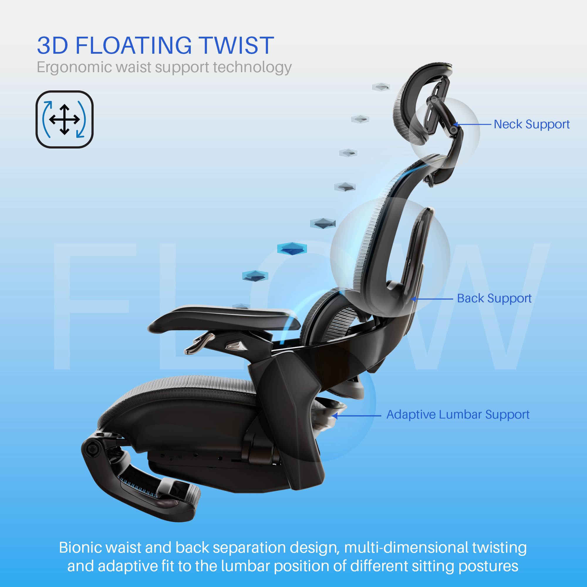 Drogo Ergo Flow Ergonomic Office Chair with Dynamic Lumbar Support & 3D Headrest