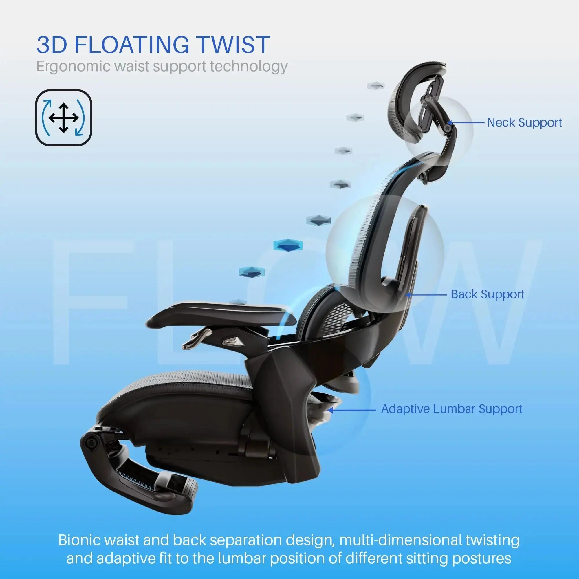 Drogo Ergo Flow Ergonomic Office Chair with Dynamic Lumbar Support & 3D Headrest Drogo India