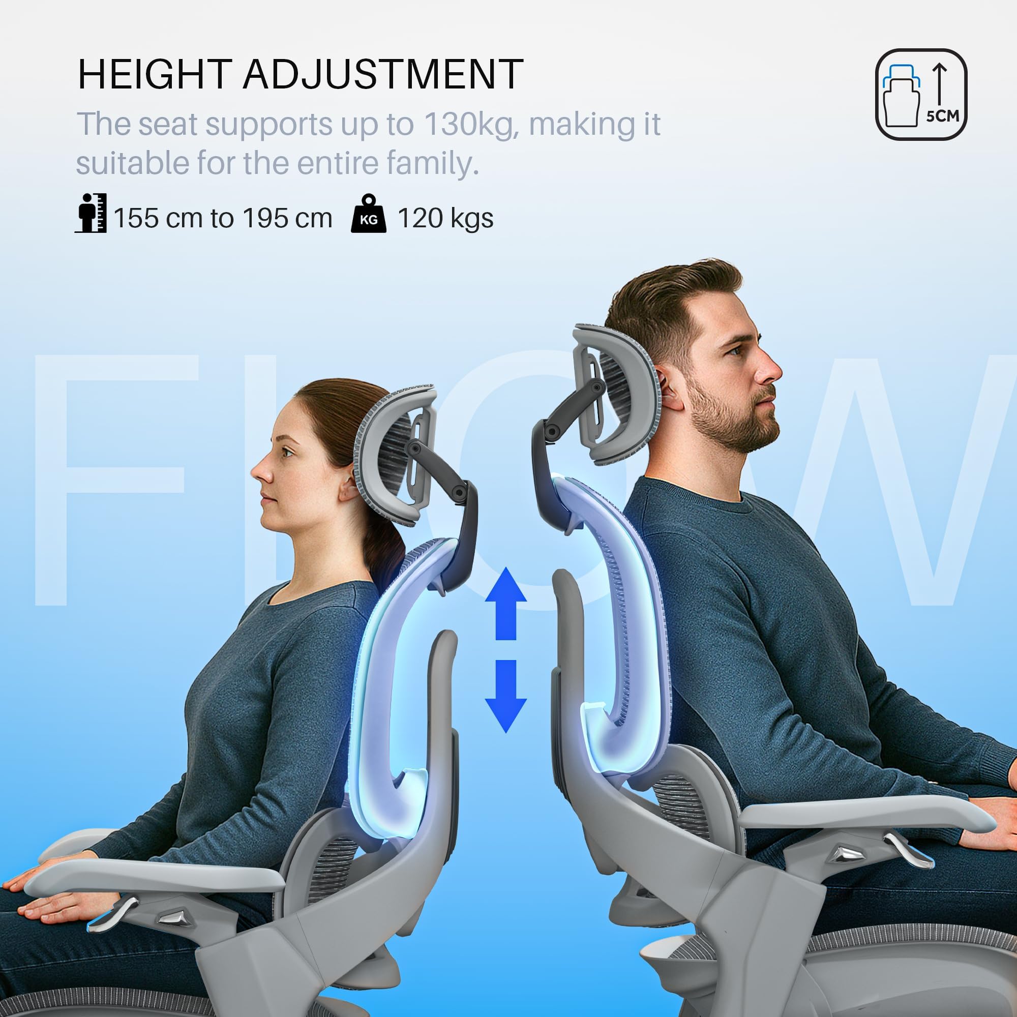 Drogo Ergo Flow Ergonomic Office Chair with Dynamic Lumbar Support & 3D Headrest