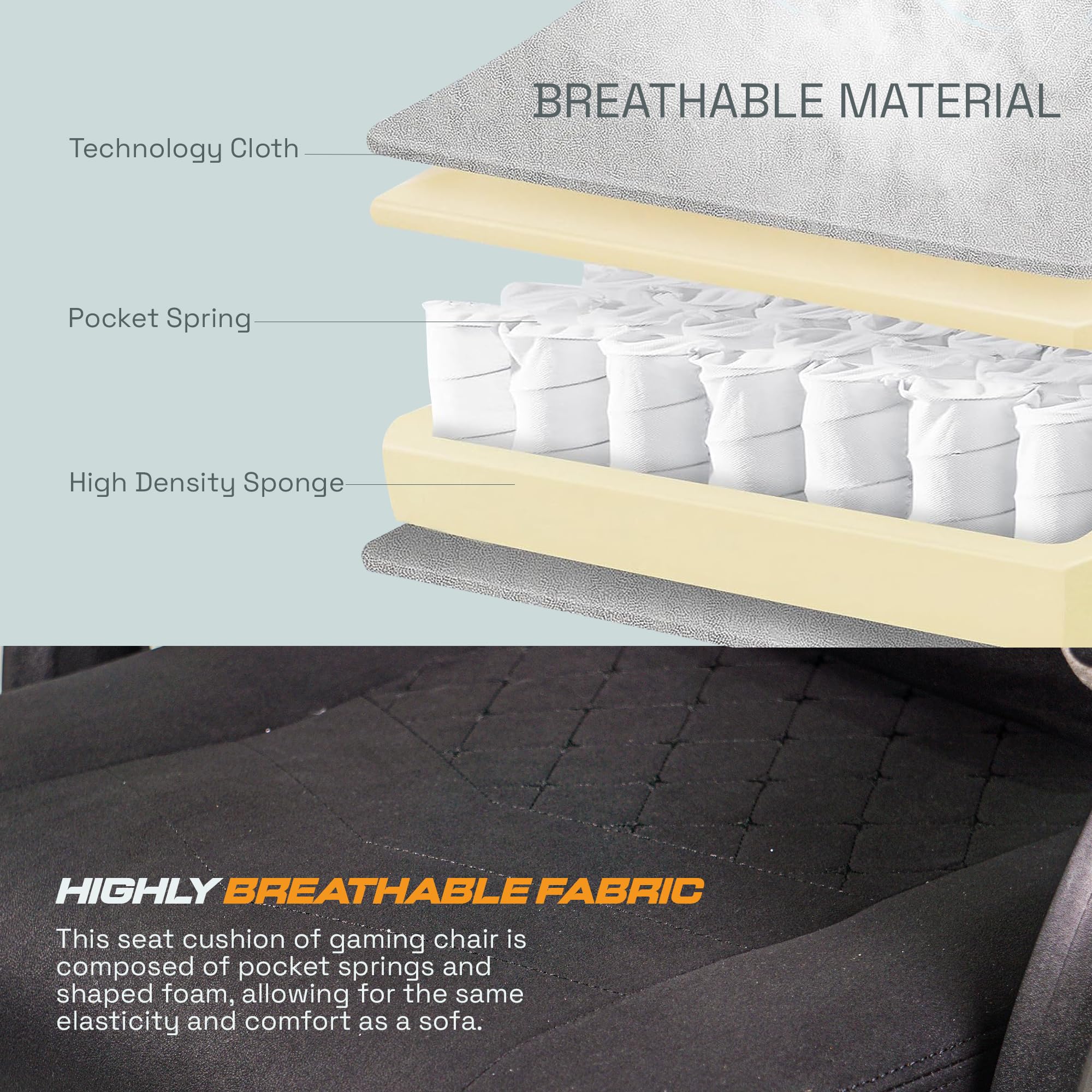 Drogo Throne Ergonomic Gaming Chair With Linkage Armrest,Foot Rest,& Adjustable Seat