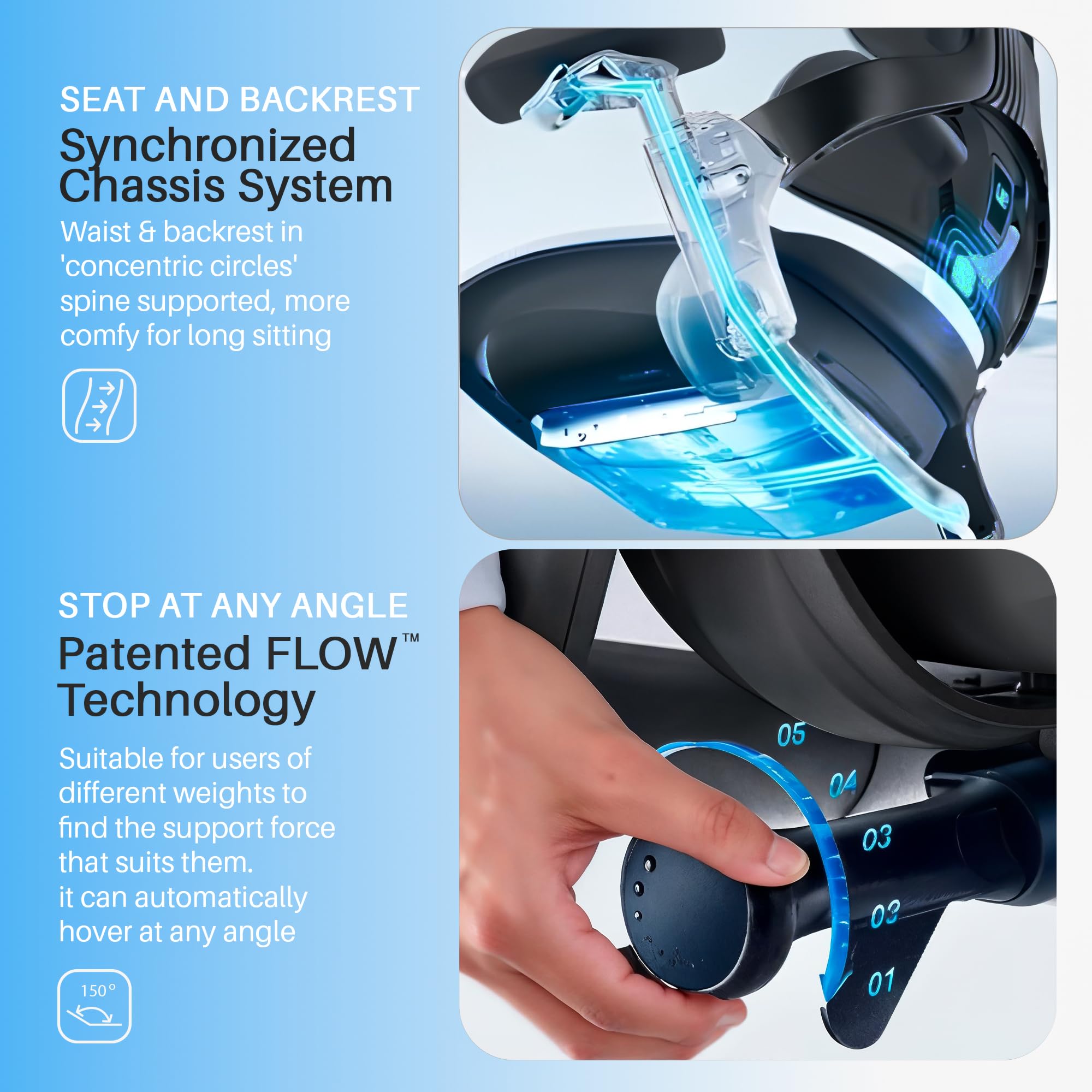 Drogo Ergo Flow Ergonomic Office Chair with Dynamic Lumbar Support & 3D Headrest