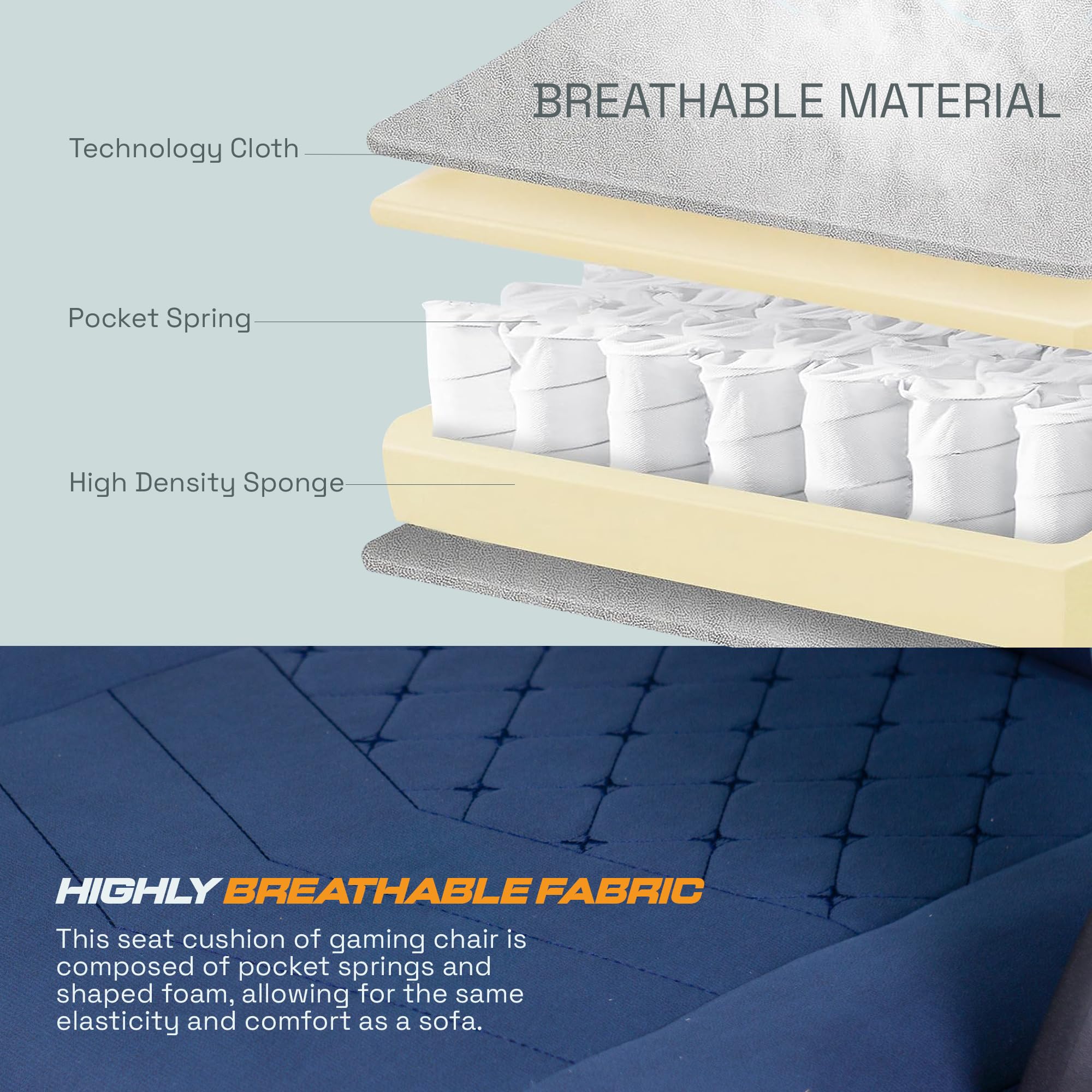 Drogo Throne Ergonomic Gaming Chair With Linkage Armrest,Foot Rest,& Adjustable Seat