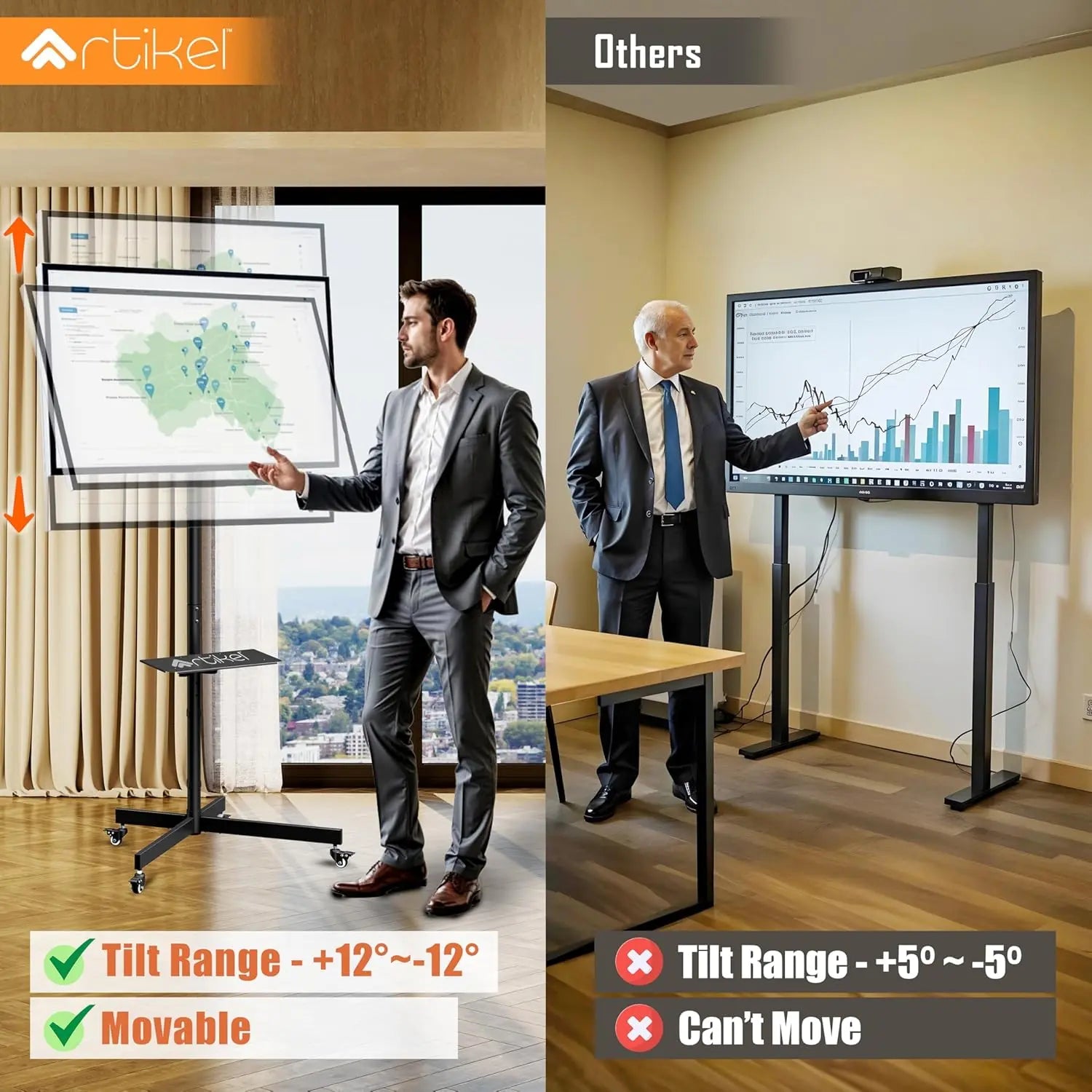 Drogo TV Stand with Adjustable Height Mount 32" to 55" TV Stand Movable with Lockable Wheels Drogo India