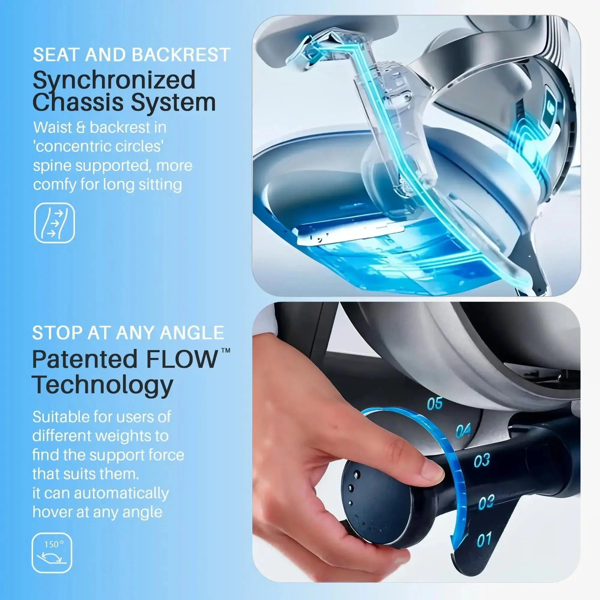 Drogo Ergo Flow Ergonomic Office Chair with Dynamic Lumbar Support & 3D Headrest Drogo India