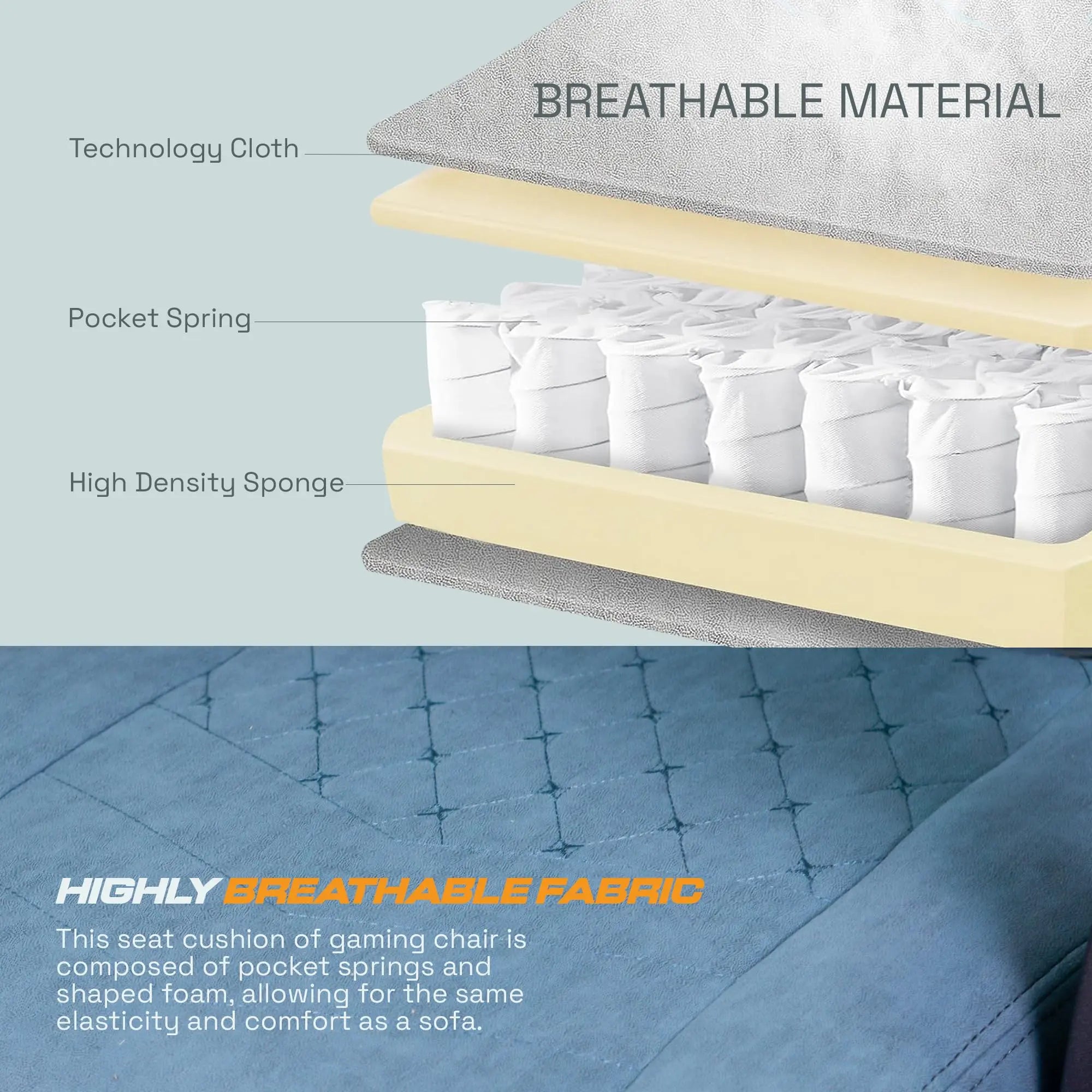 Drogo Throne Ergonomic Gaming Chair With Linkage Armrest,Foot Rest,& Adjustable Seat Galaxy Incorporation