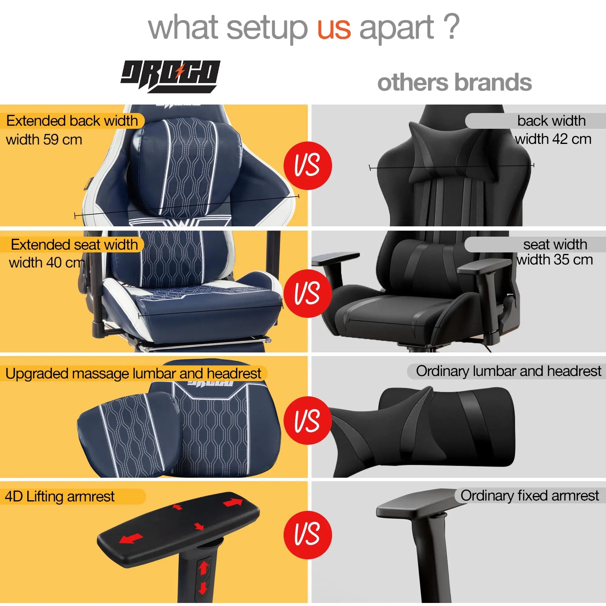 Drogo Matrix Series Multi-Purpose Ergonomic Gaming Chair with Adjustable Seat Height Galaxy Incorporation
