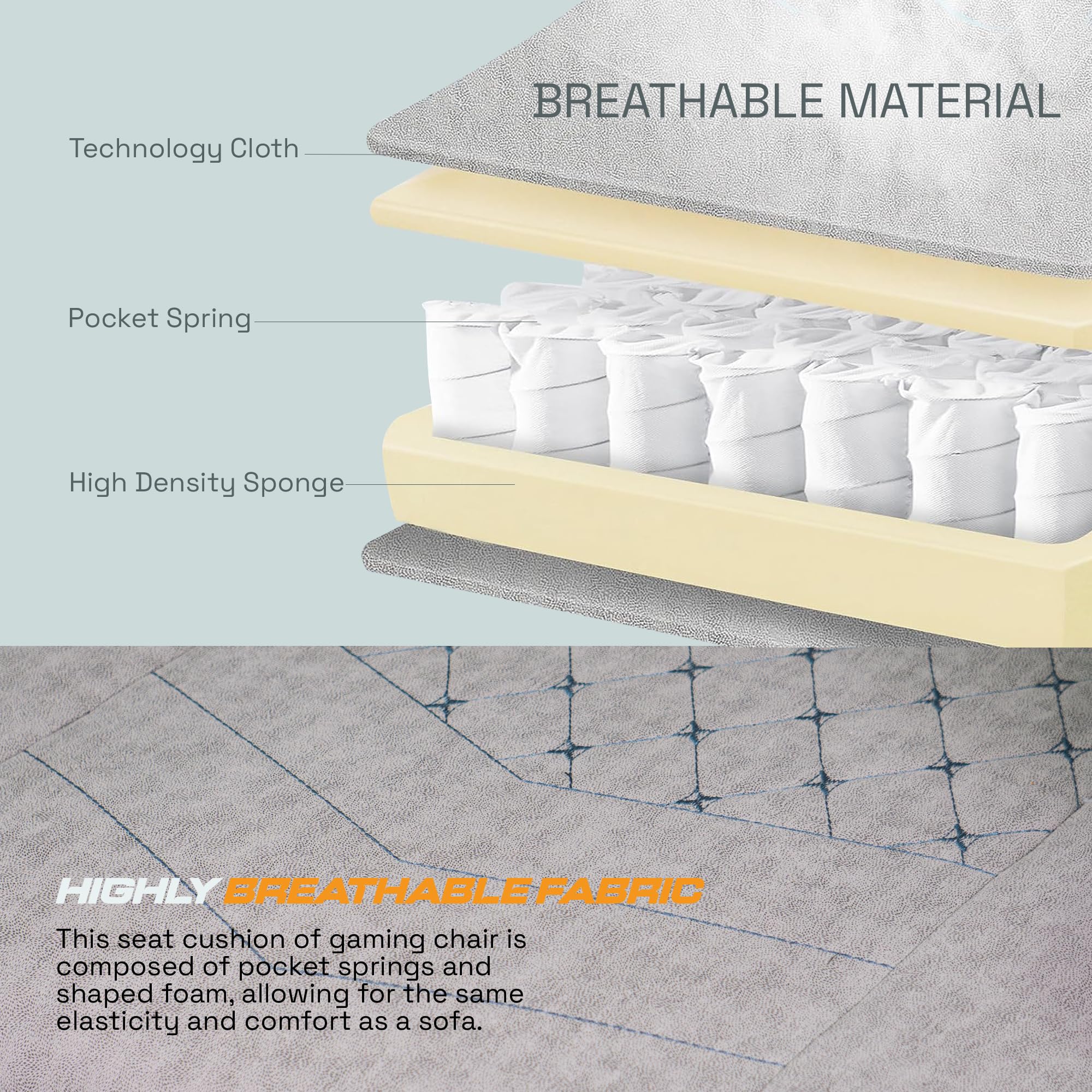 Drogo Throne Ergonomic Gaming Chair With Linkage Armrest,Foot Rest,& Adjustable Seat