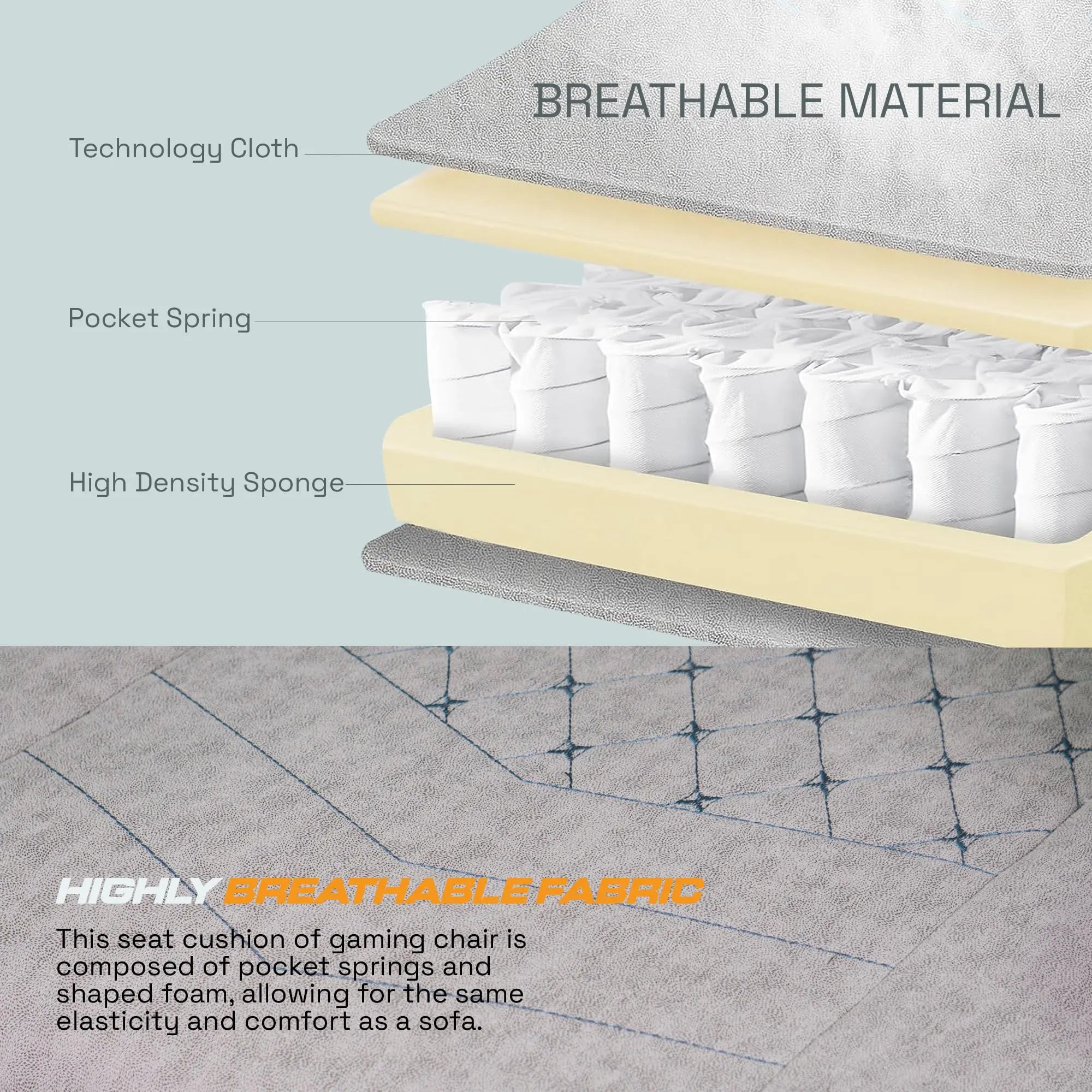 Drogo Throne Ergonomic Gaming Chair With Linkage Armrest,Foot Rest,& Adjustable Seat Galaxy Incorporation