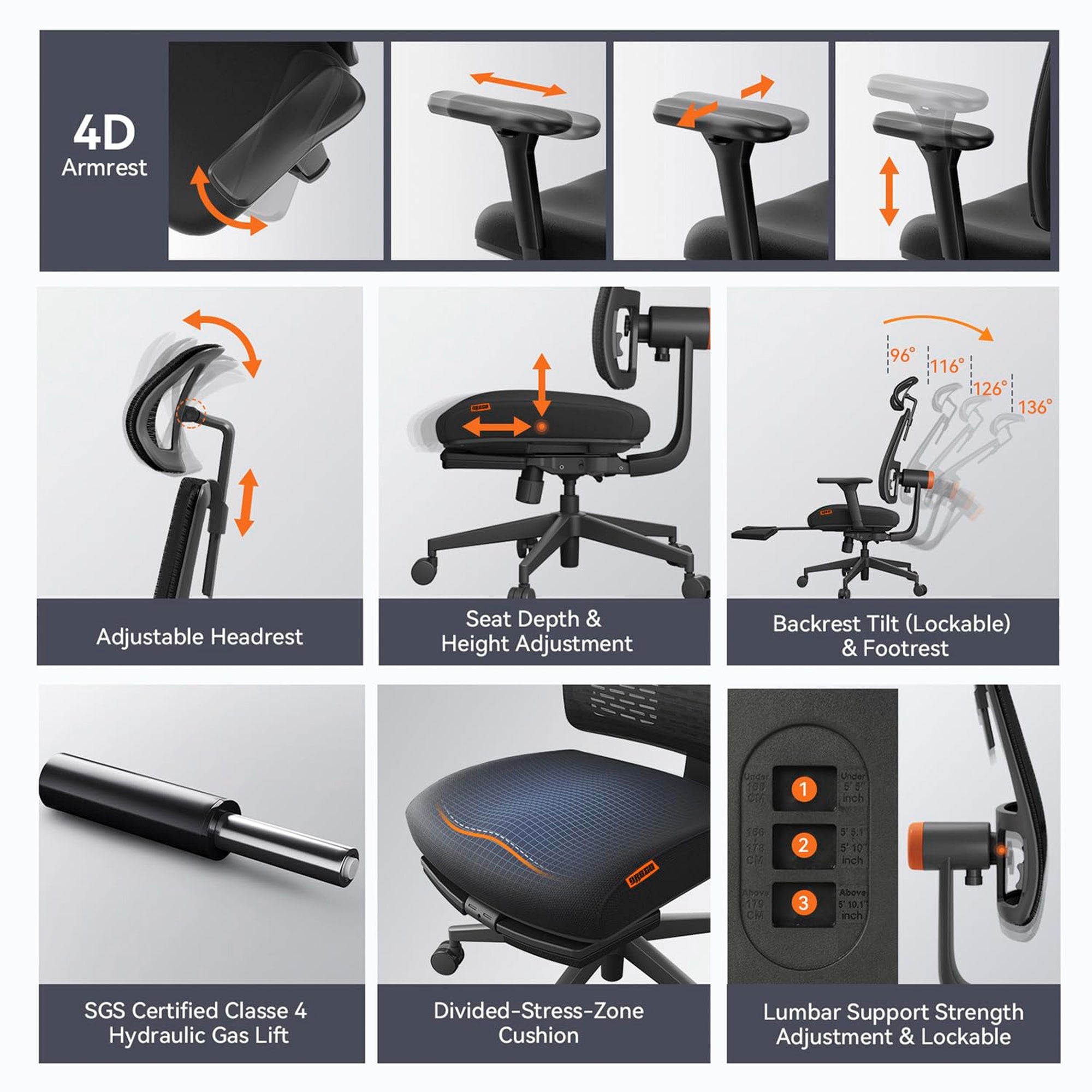 Drogo SitSmart Ergonomic Office Chair for Work from Home