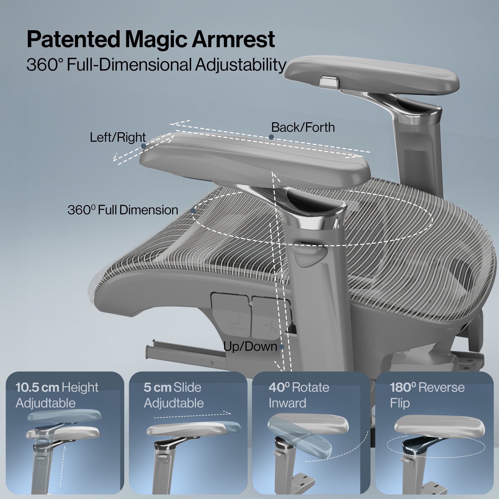 Drogo Flow 360 Ergonomic Office Chair With Patented Flow Technology & Cable Mechanism