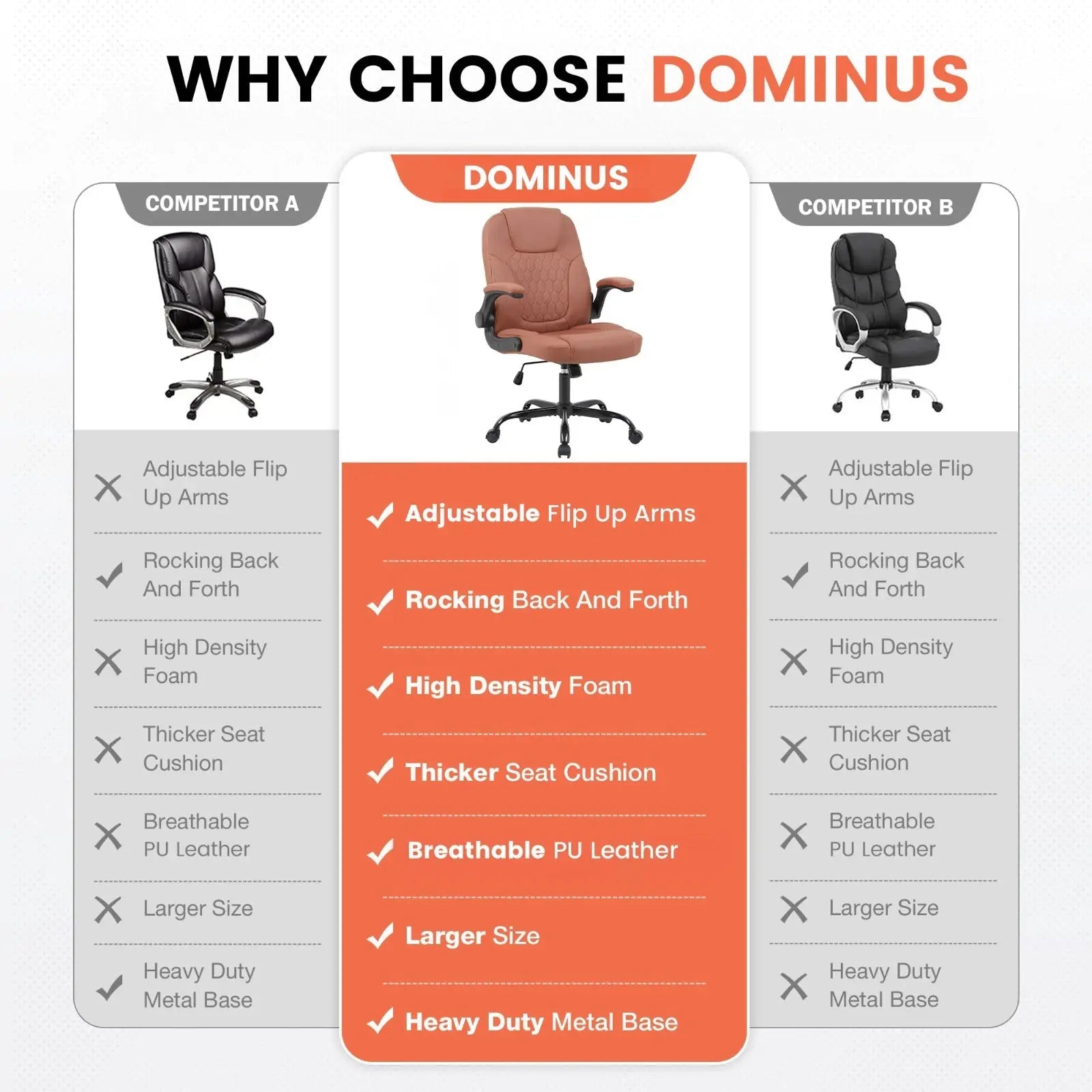 Drogo Aurum Ergonomic Executive Office Chair Drogo India