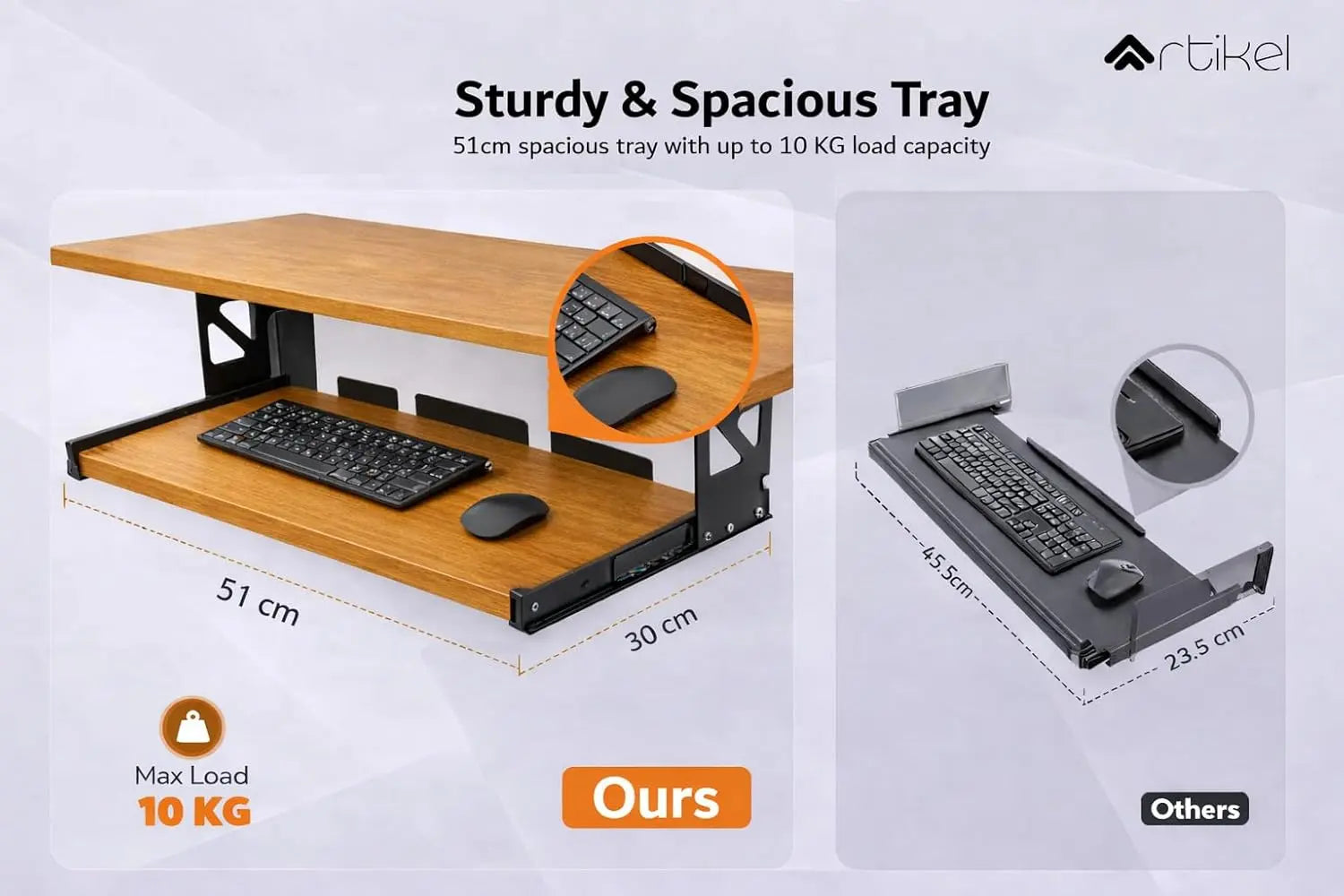 Drogo Electric Height Adjustable Table for Office Work (120x60cm) Drogo India