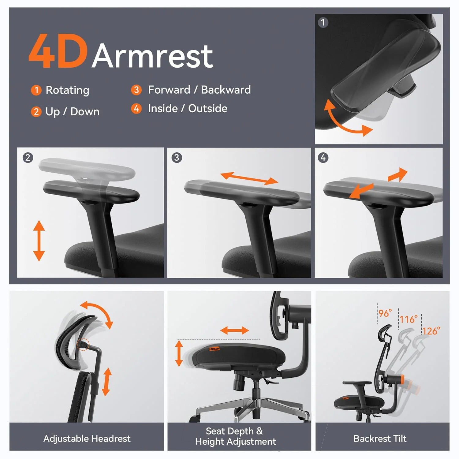 Drogo PosturePro Office Chair for Work from Home, High Back Chair with Adaptive Lumbar Support